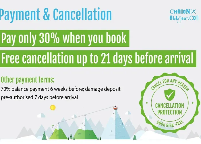 Des Alpes 302 Appt - Year Apartment *